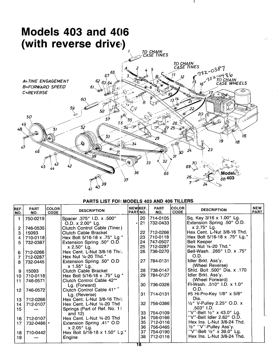 MTD 216-403-000, 216-406-000 manual 