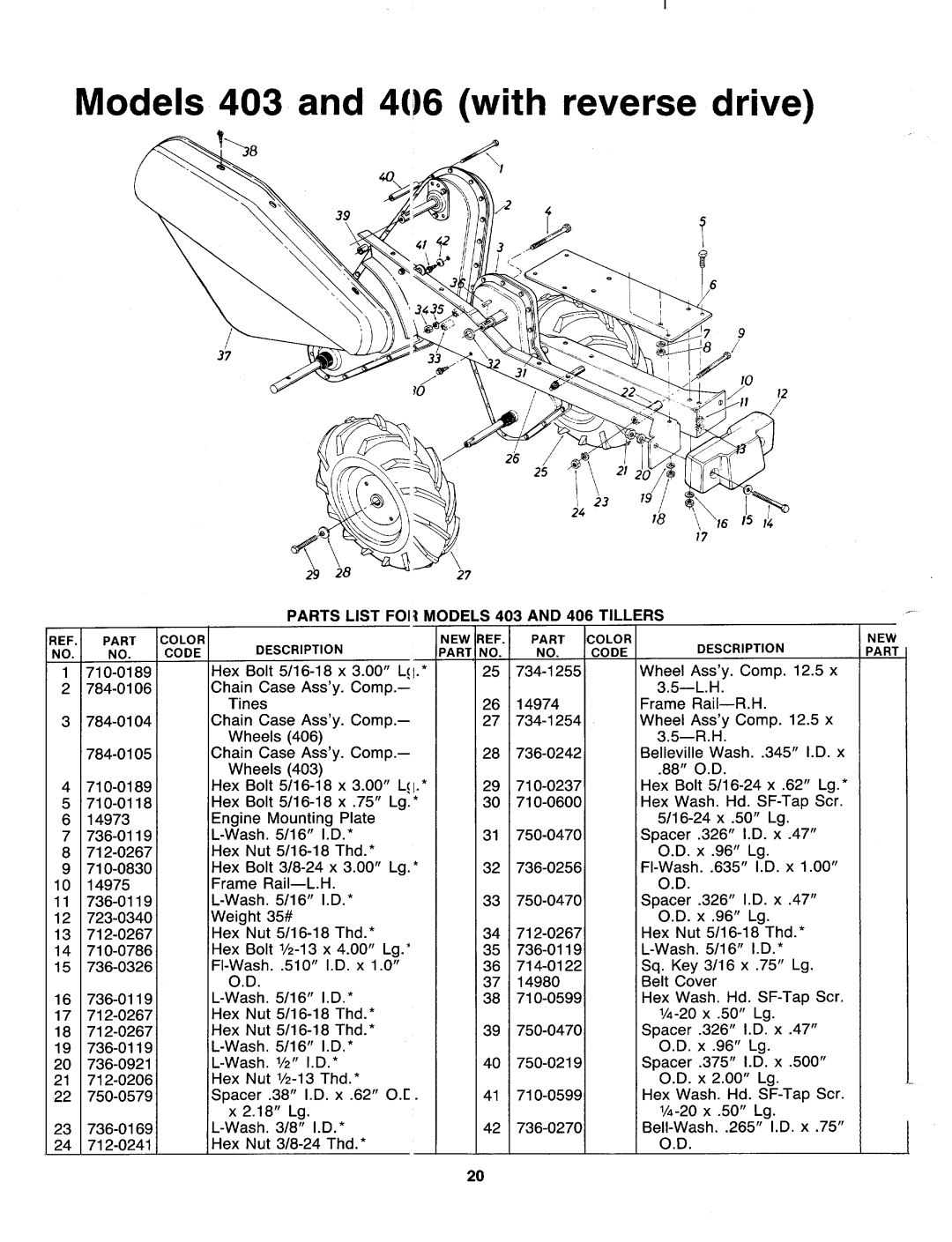 MTD 216-403-000, 216-406-000 manual 