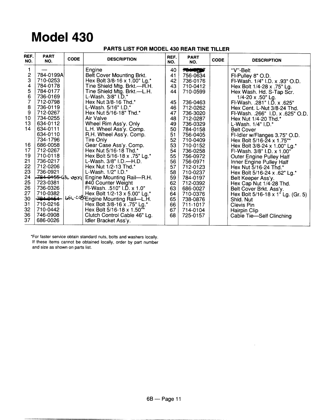 MTD 216-430-000, 216-410-000, 216-420-000, 216-447-401 manual 