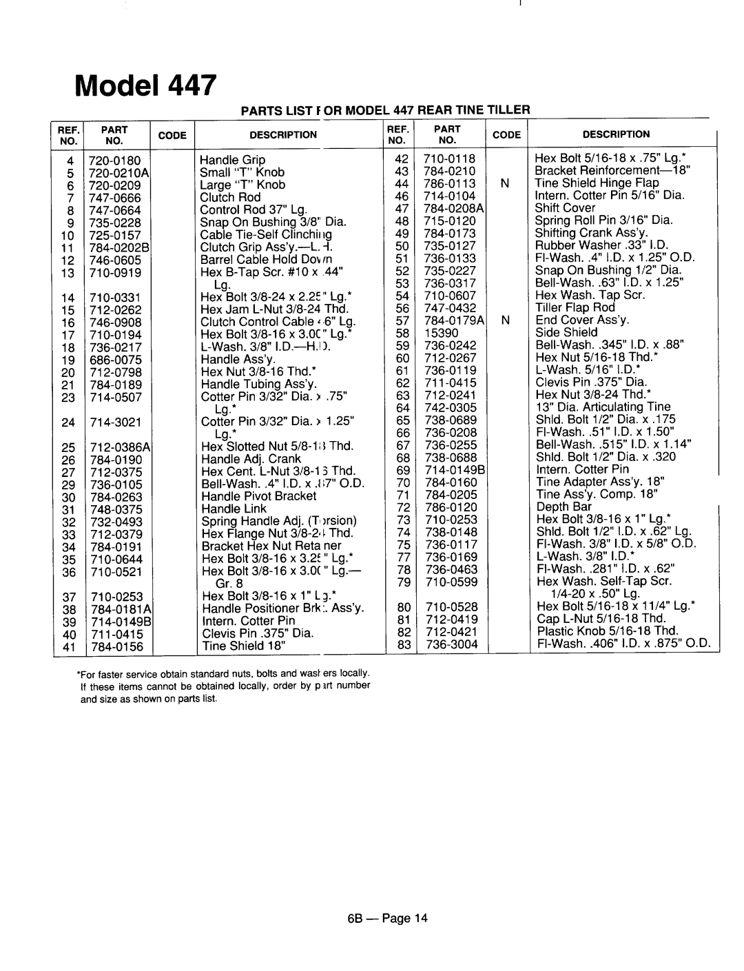 MTD 216-447-401, 216-410-000, 216-420-000, 216-430-000 manual 