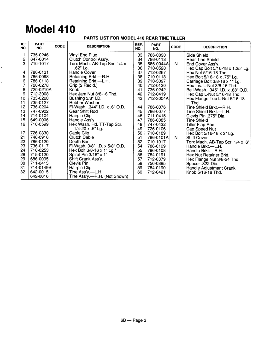 MTD 216-430-000, 216-410-000, 216-420-000, 216-447-401 manual 