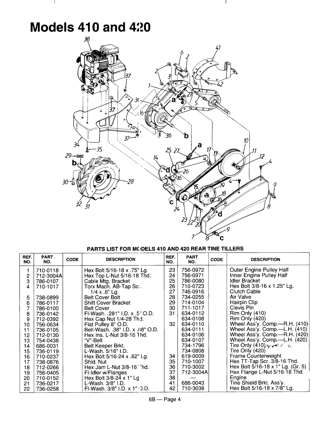 MTD 216-410-000, 216-420-000, 216-447-401, 216-430-000 manual 