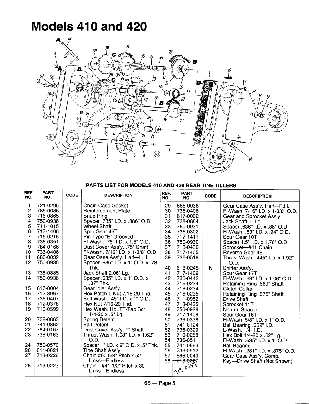 MTD 216-420-000, 216-410-000, 216-447-401, 216-430-000 manual 