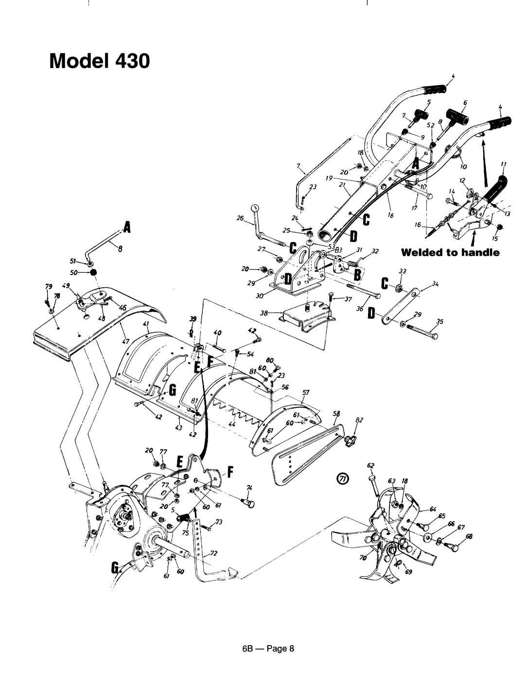 MTD 216-410-000, 216-420-000, 216-447-401, 216-430-000 manual 