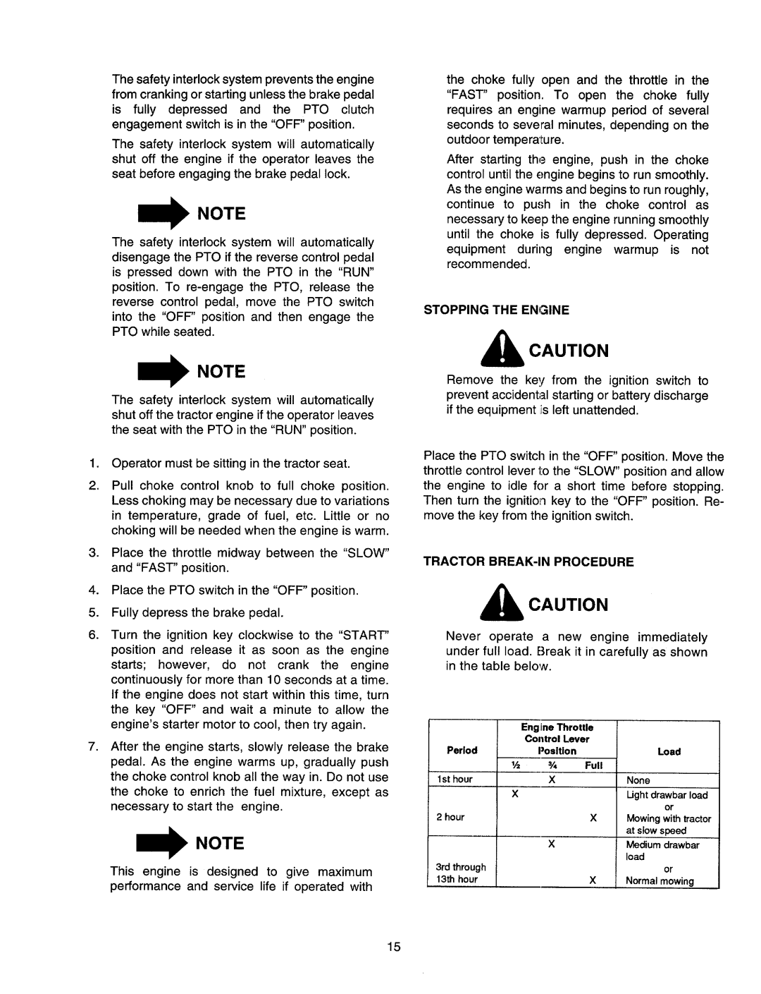 MTD 2160, 2165 manual 