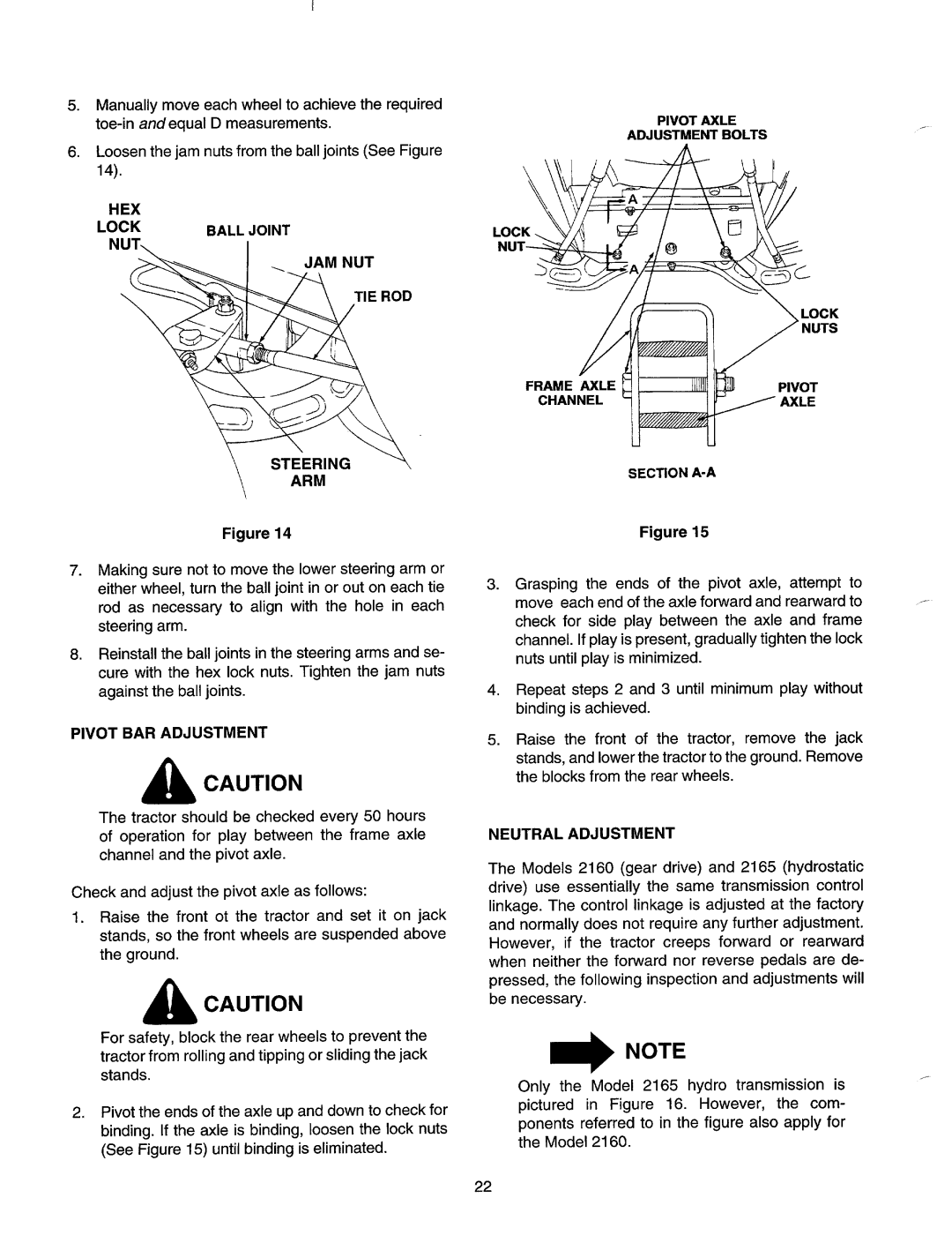 MTD 2165, 2160 manual 