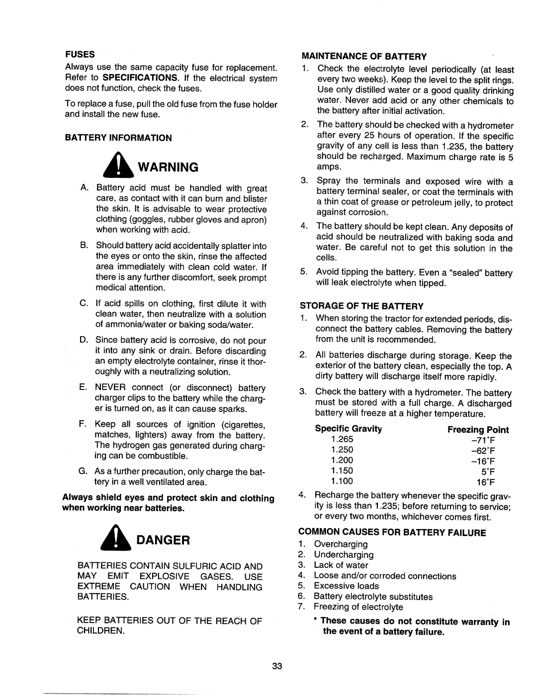 MTD 2160, 2165 manual 