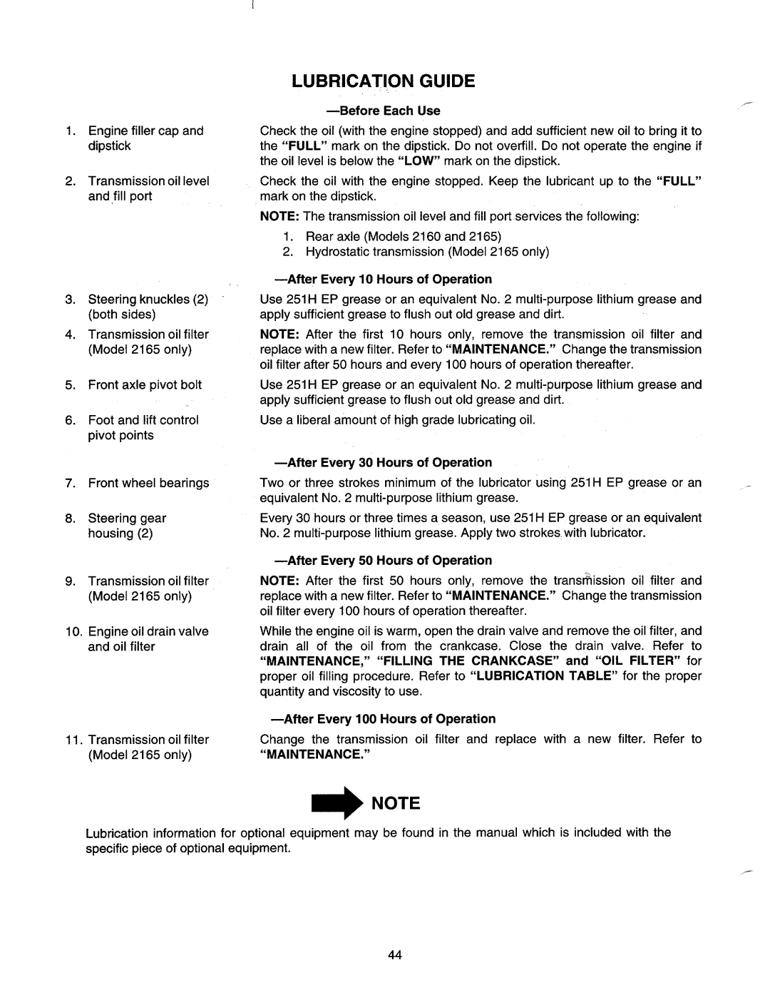 MTD 2165, 2160 manual 