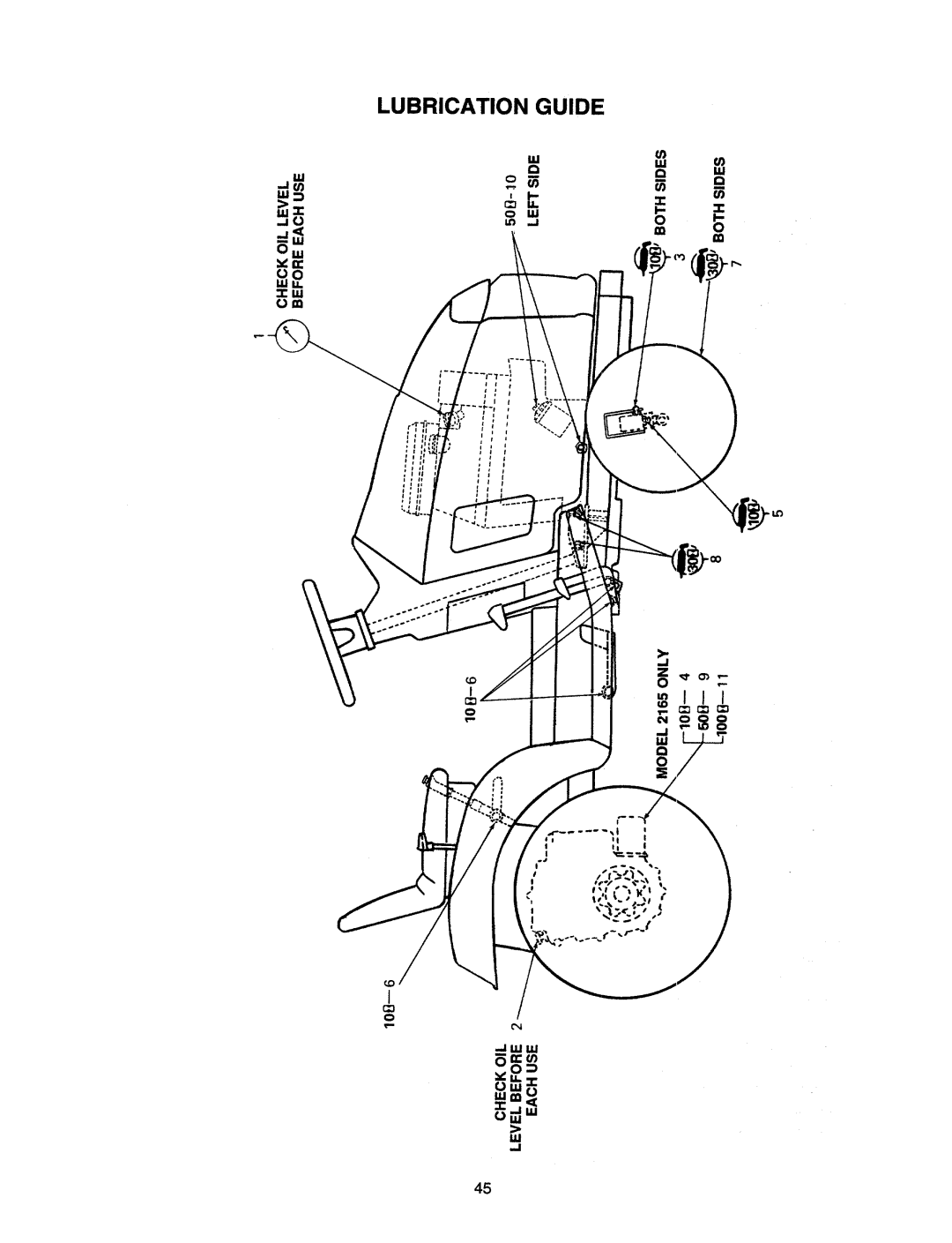 MTD 2160, 2165 manual 