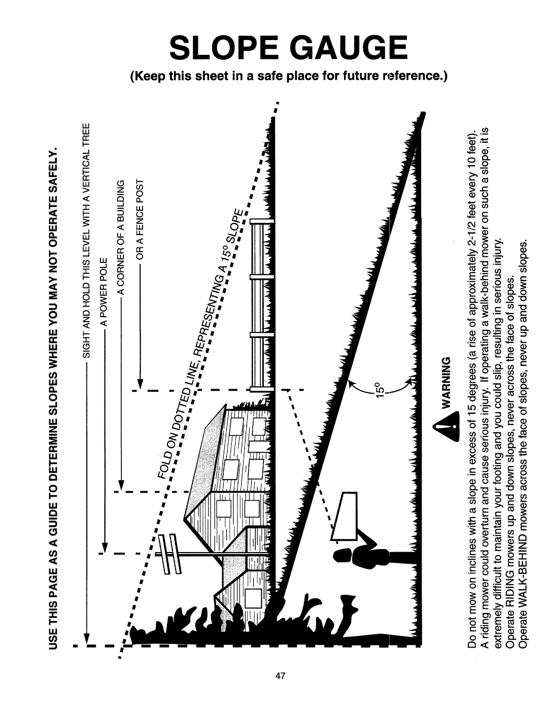 MTD 2160, 2165 manual 