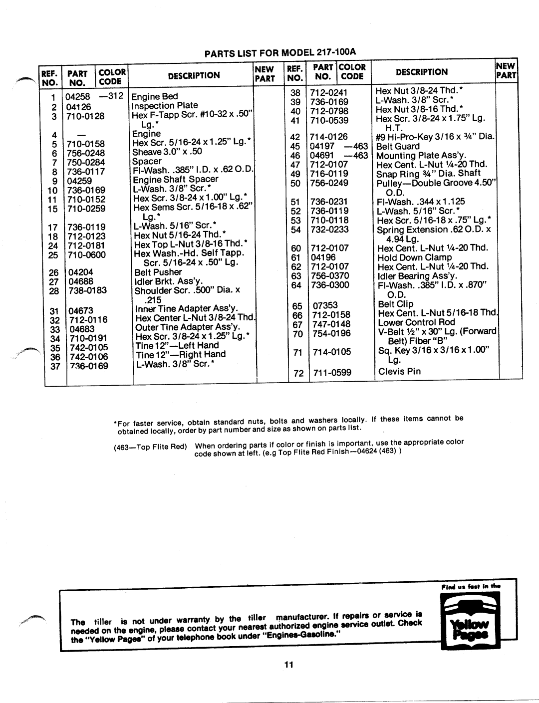 MTD 217-100-300, 217-100A manual 