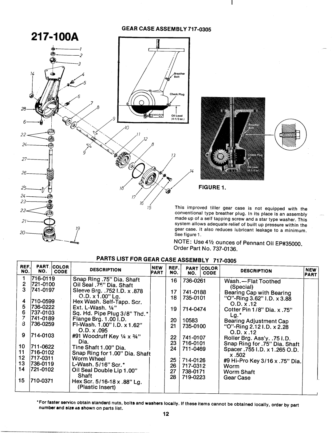 MTD 217-100A, 217-100-300 manual 