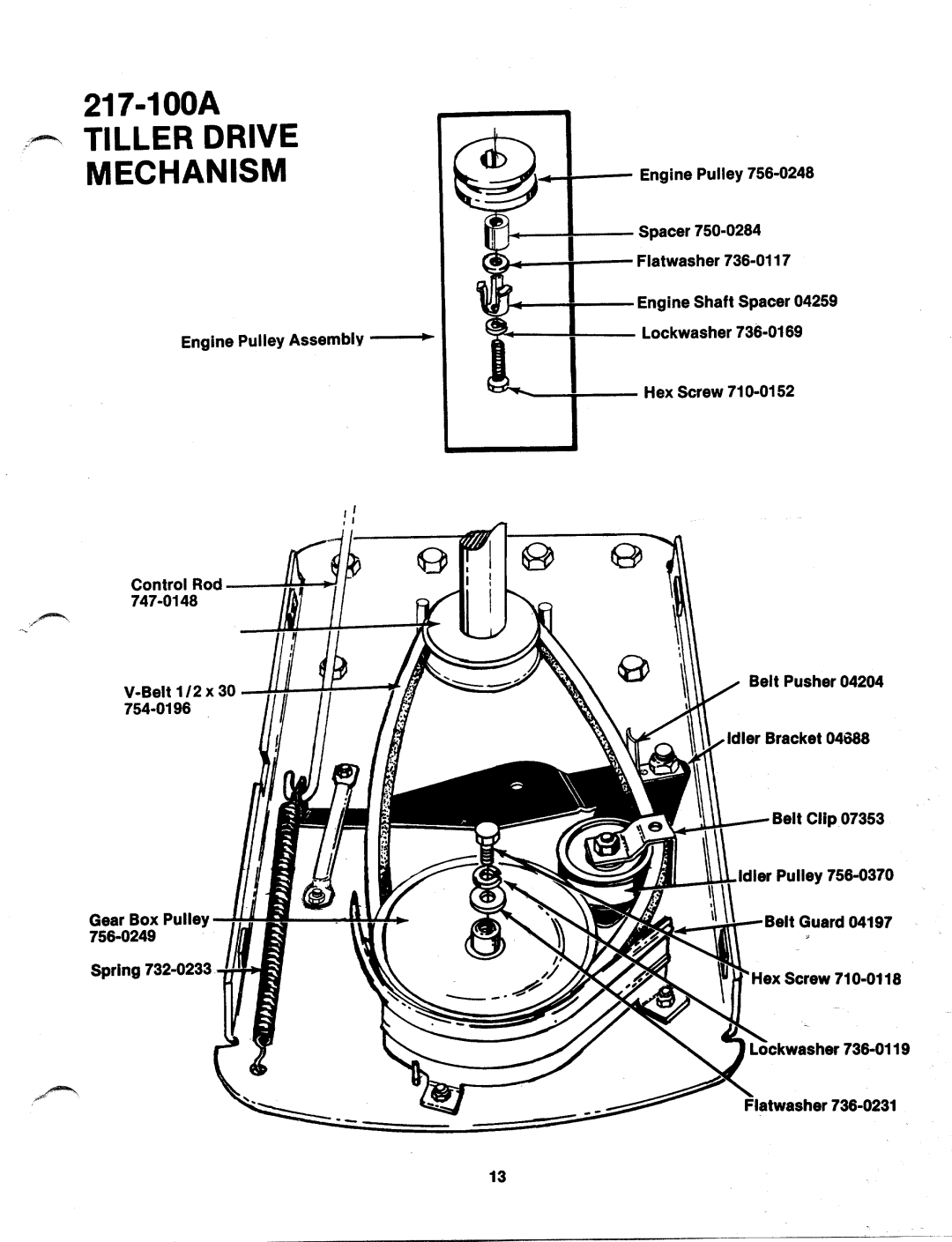 MTD 217-100-300, 217-100A manual 