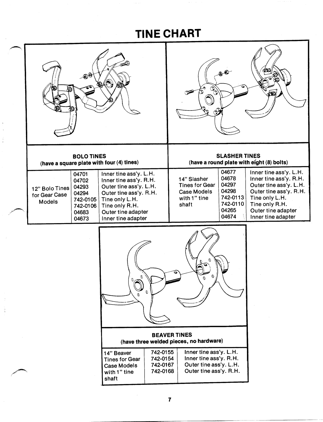 MTD 217-100-300, 217-100A manual 