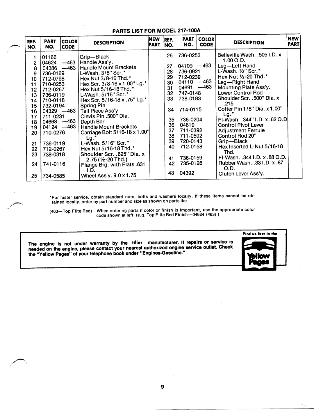 MTD 217-100-300, 217-100A manual 