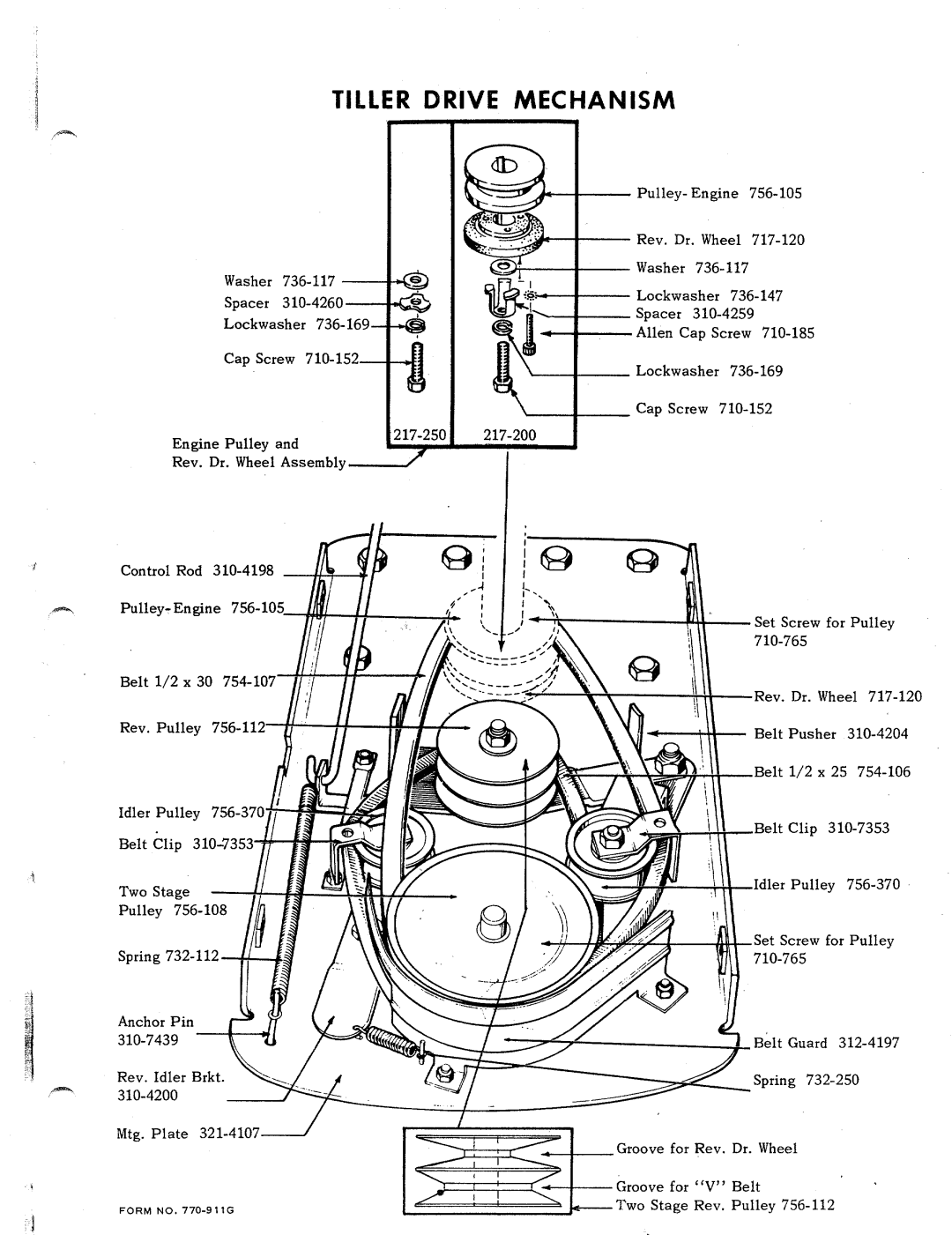 MTD 217-250, 217-200 manual 