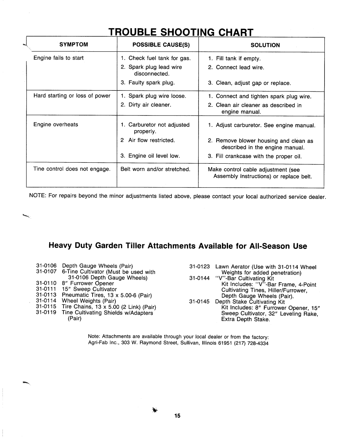 MTD 217-310-000 manual 