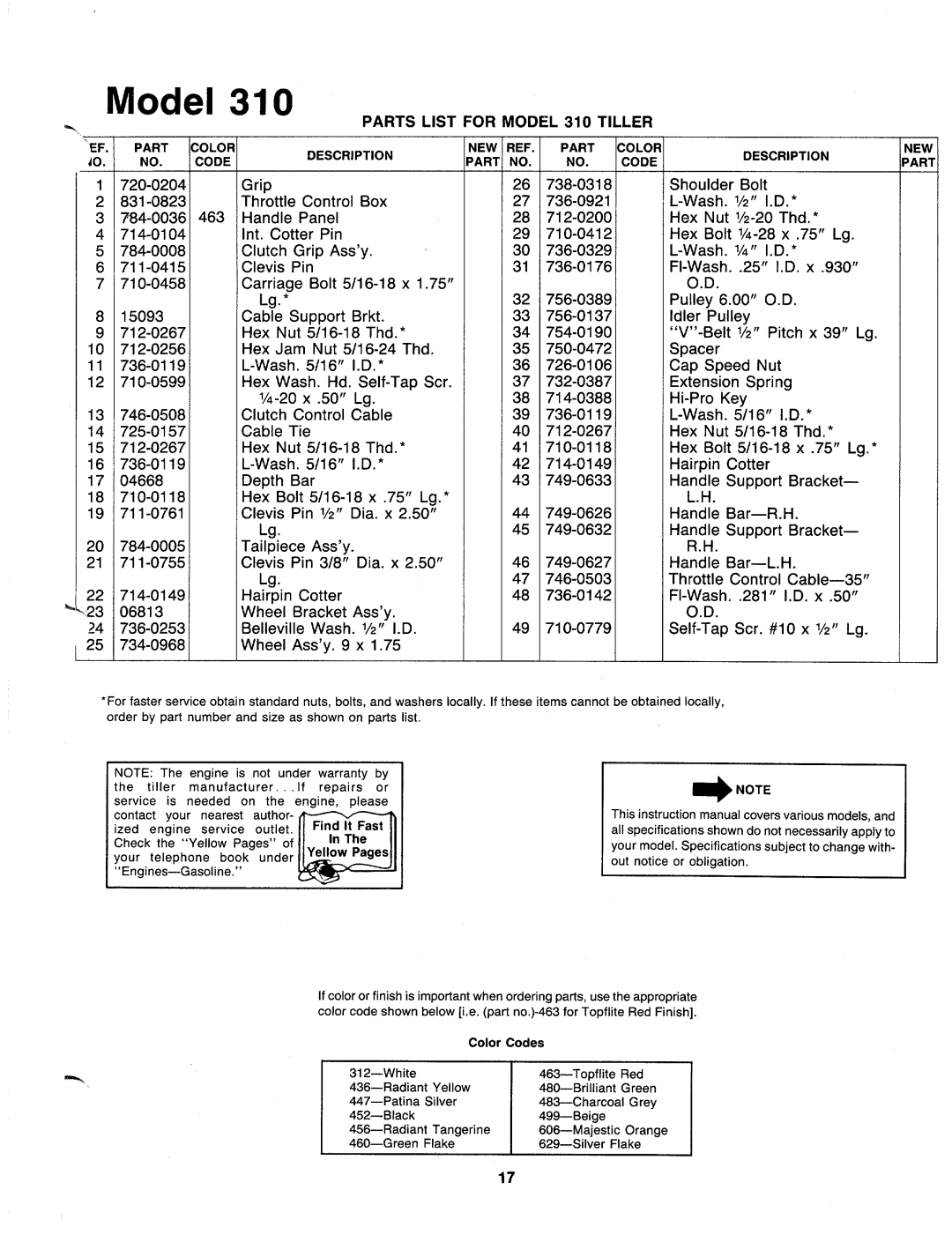 MTD 217-310-000 manual 