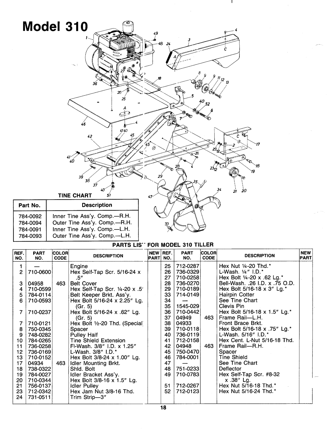 MTD 217-310-000 manual 