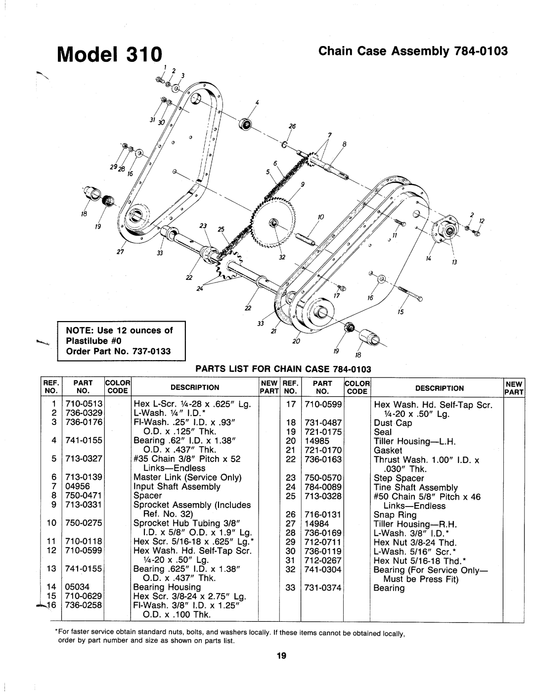 MTD 217-310-000 manual 