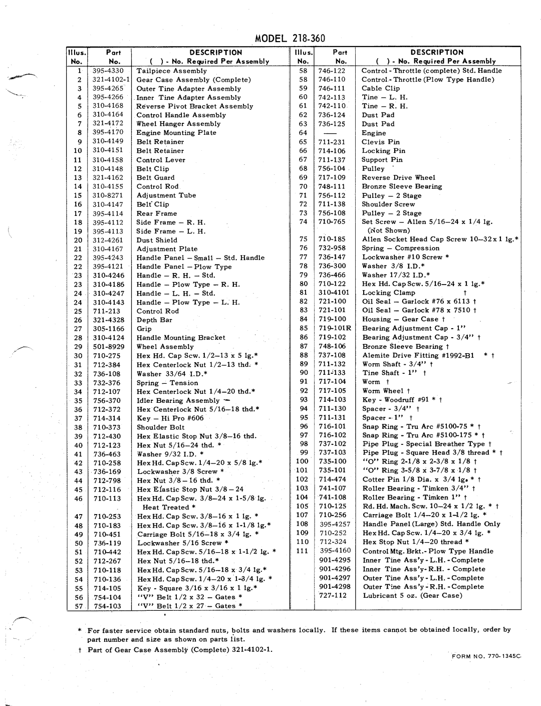 MTD 218-360 manual 