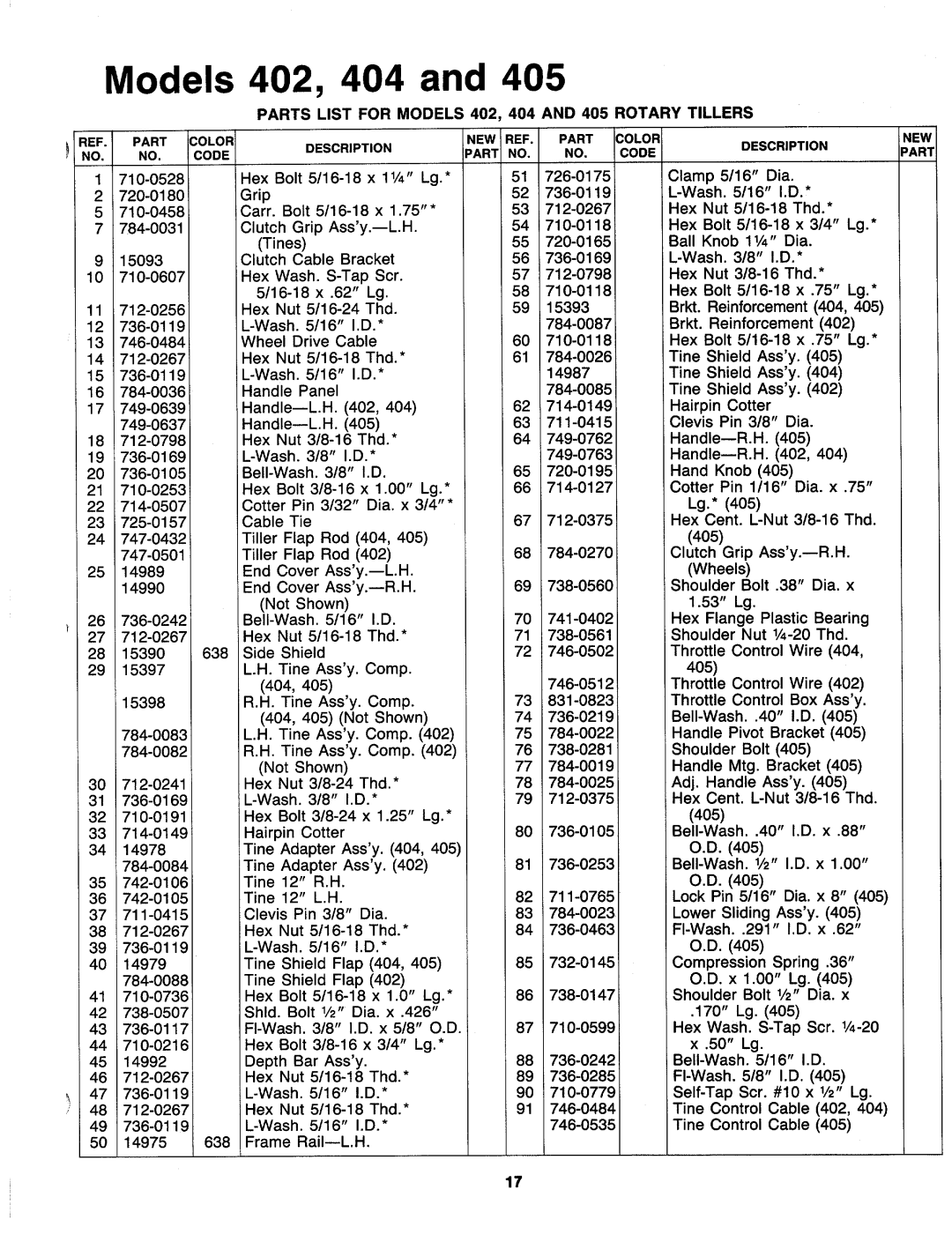 MTD 218-402-000, 218-405-000, 218-404-000 manual 