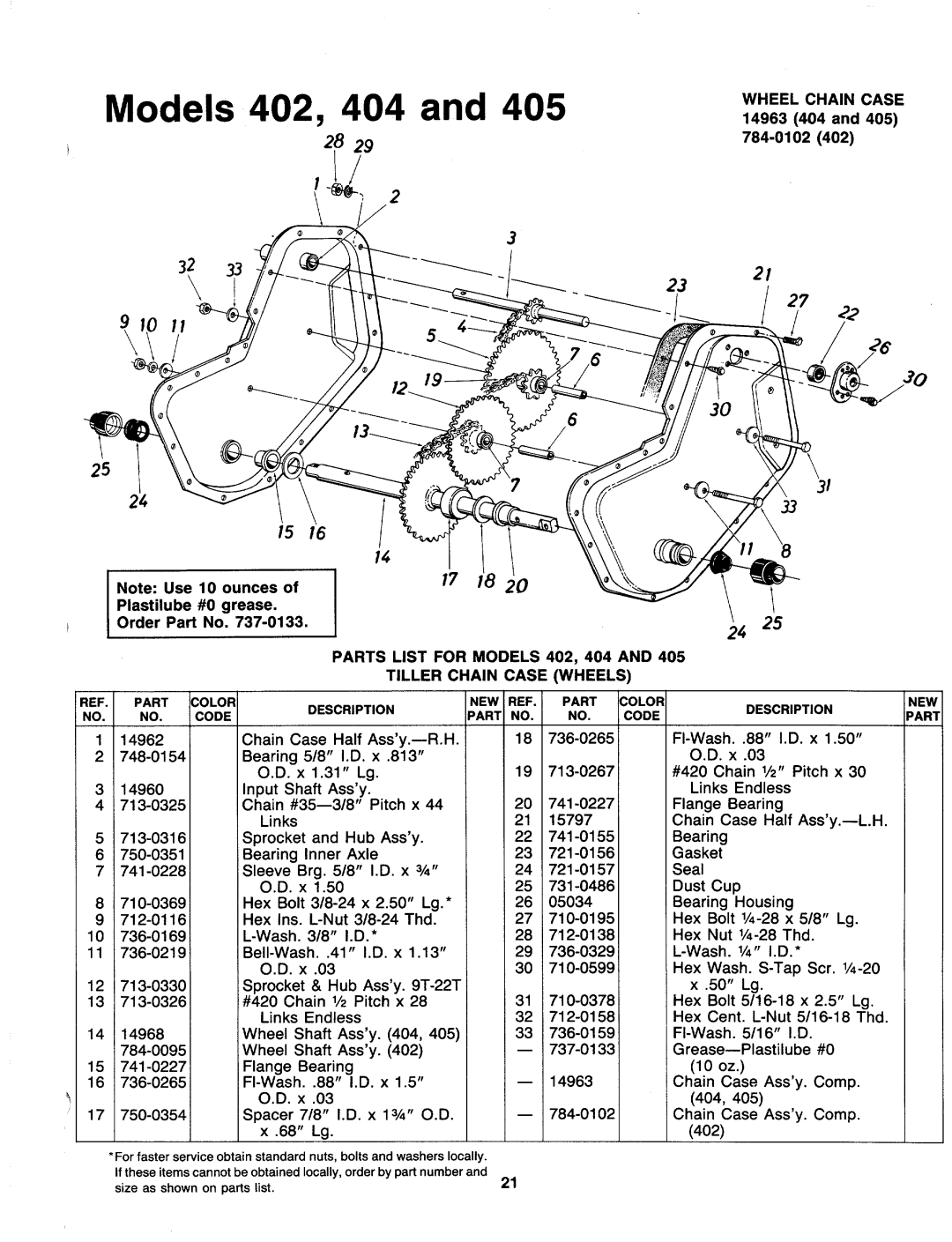 MTD 218-405-000, 218-404-000, 218-402-000 manual 