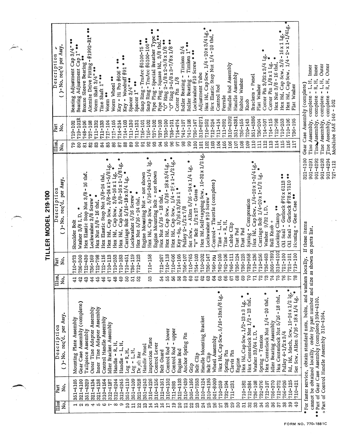 MTD 219-100 manual 