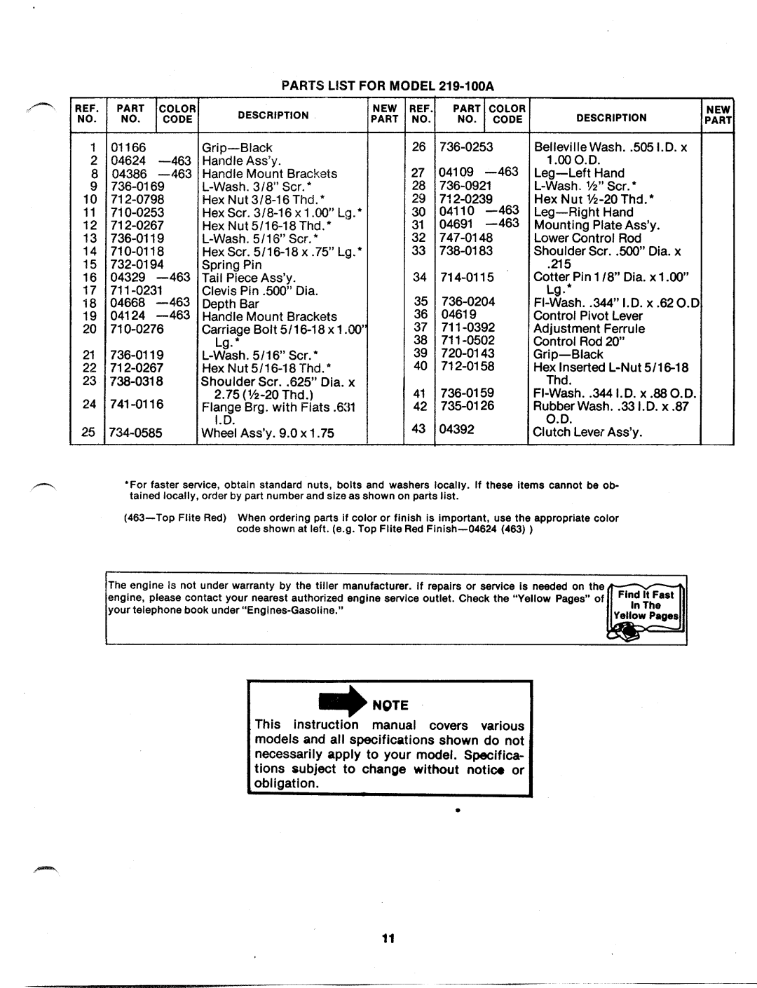 MTD 219-100A manual 