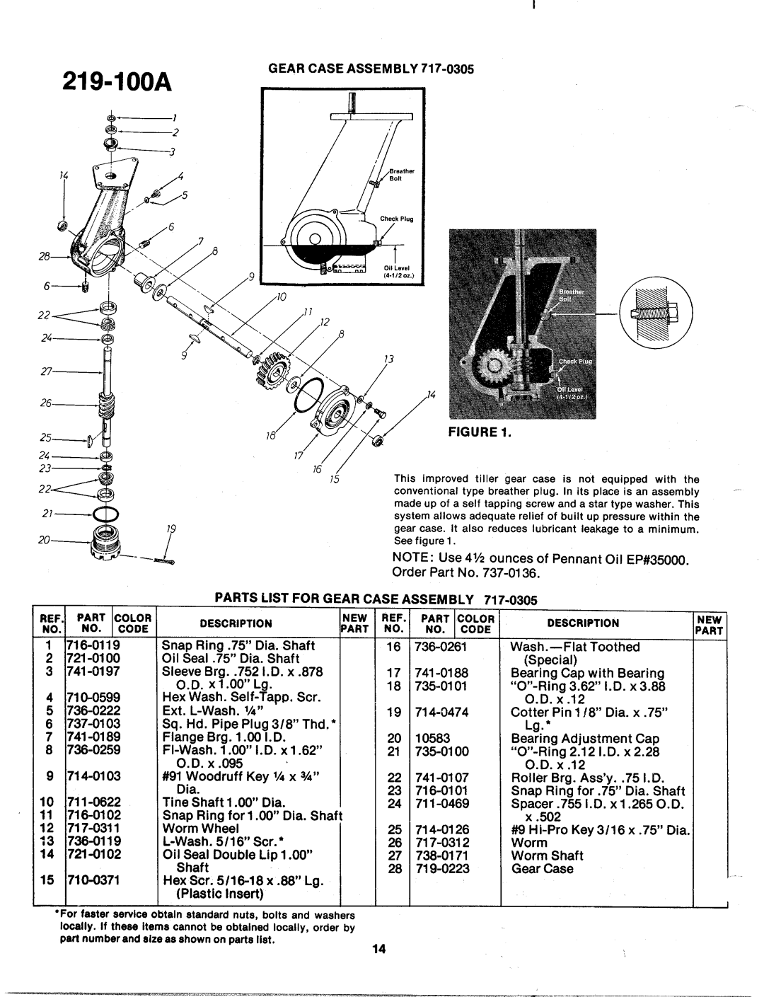 MTD 219-100A manual 