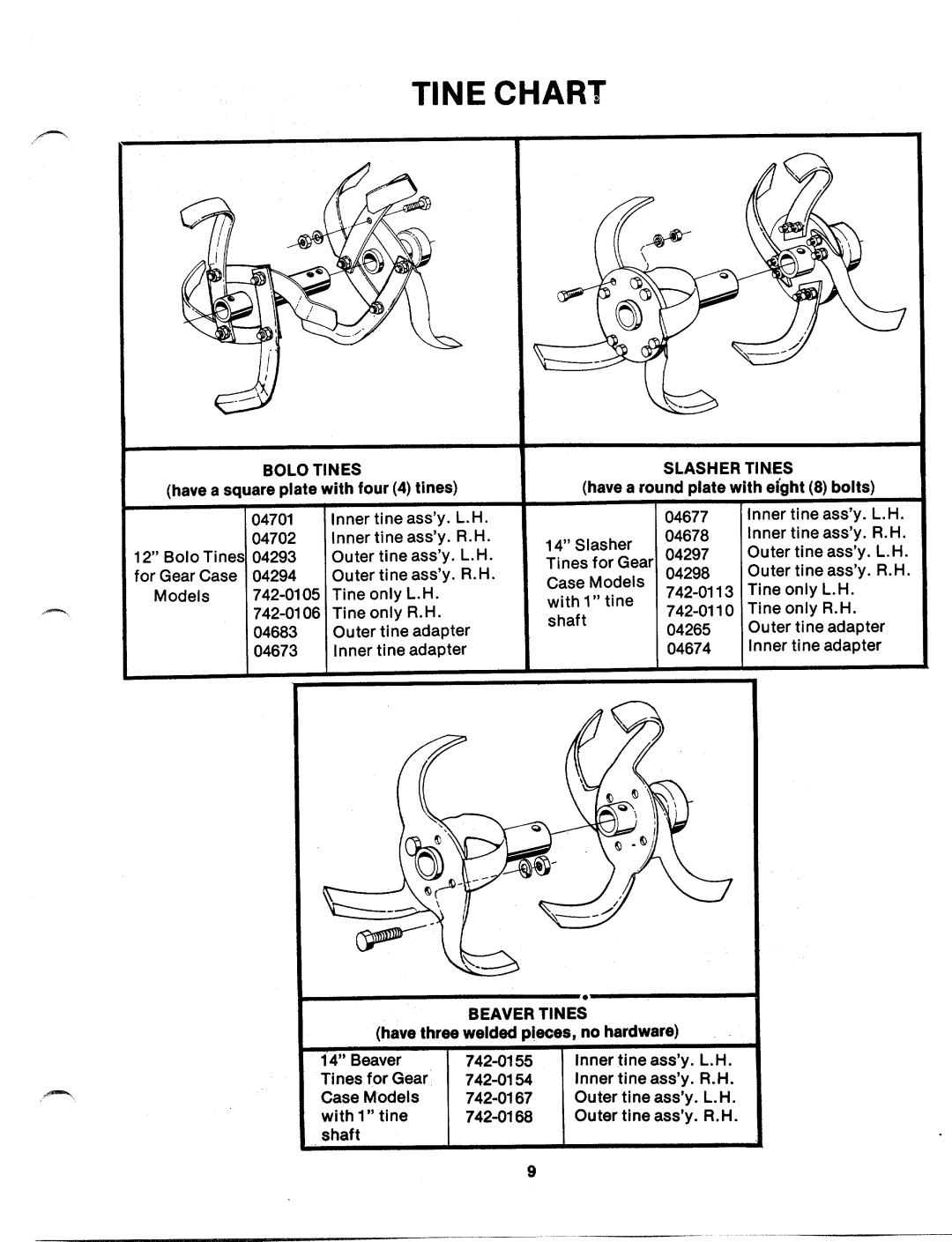 MTD 219-100A manual 