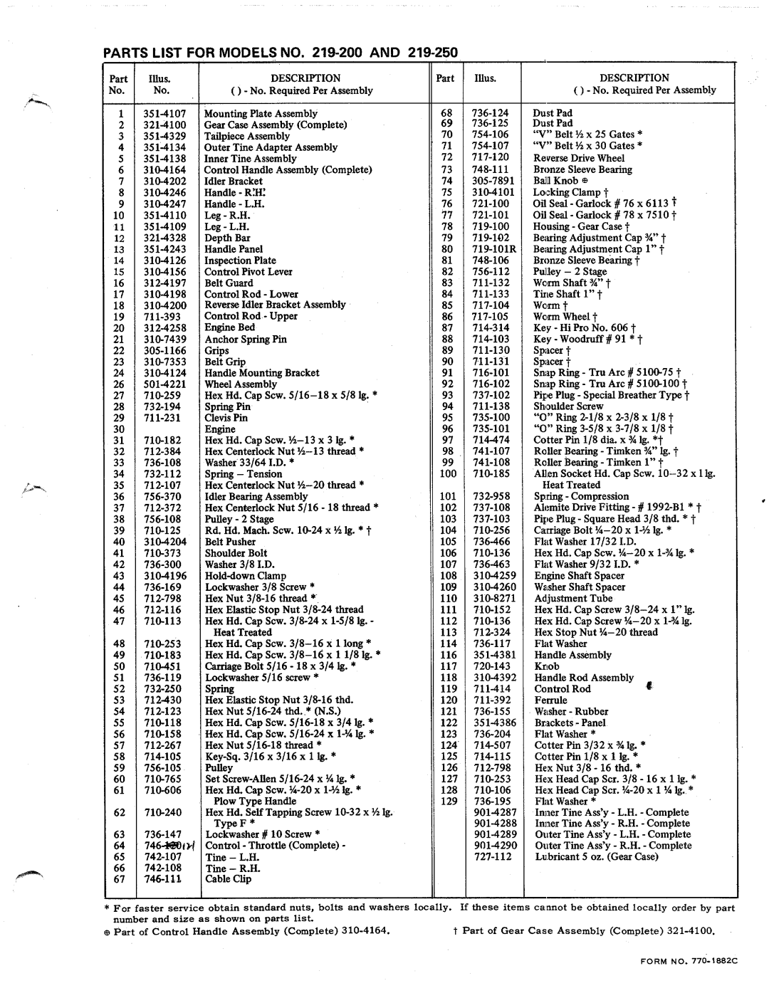 MTD 219-200, 219-250 manual 