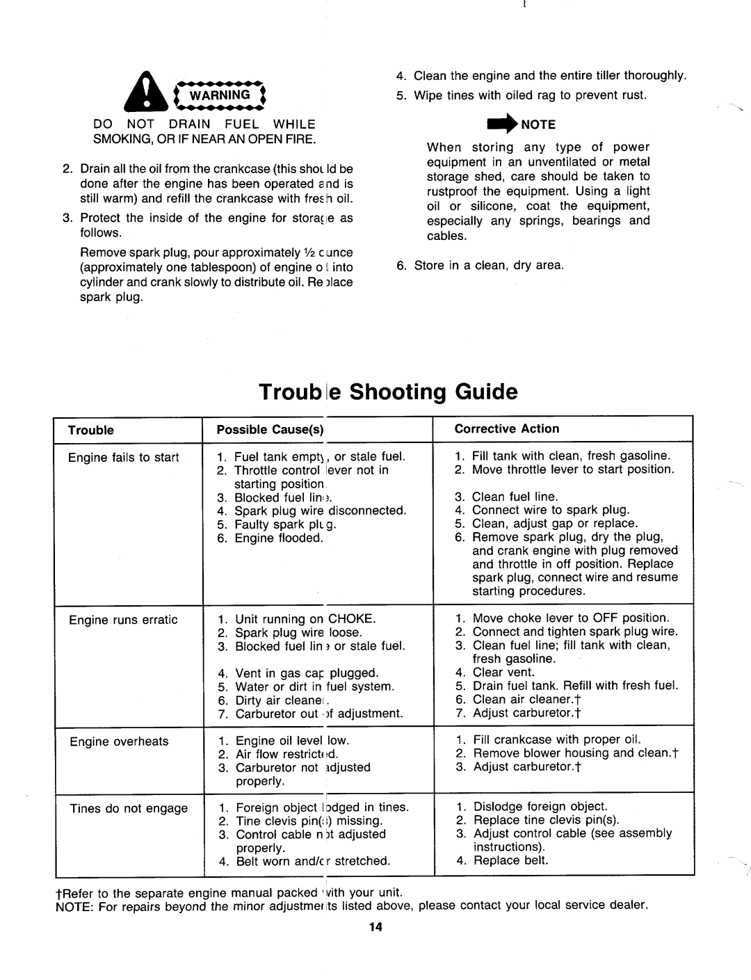 MTD 219-320-000 manual 