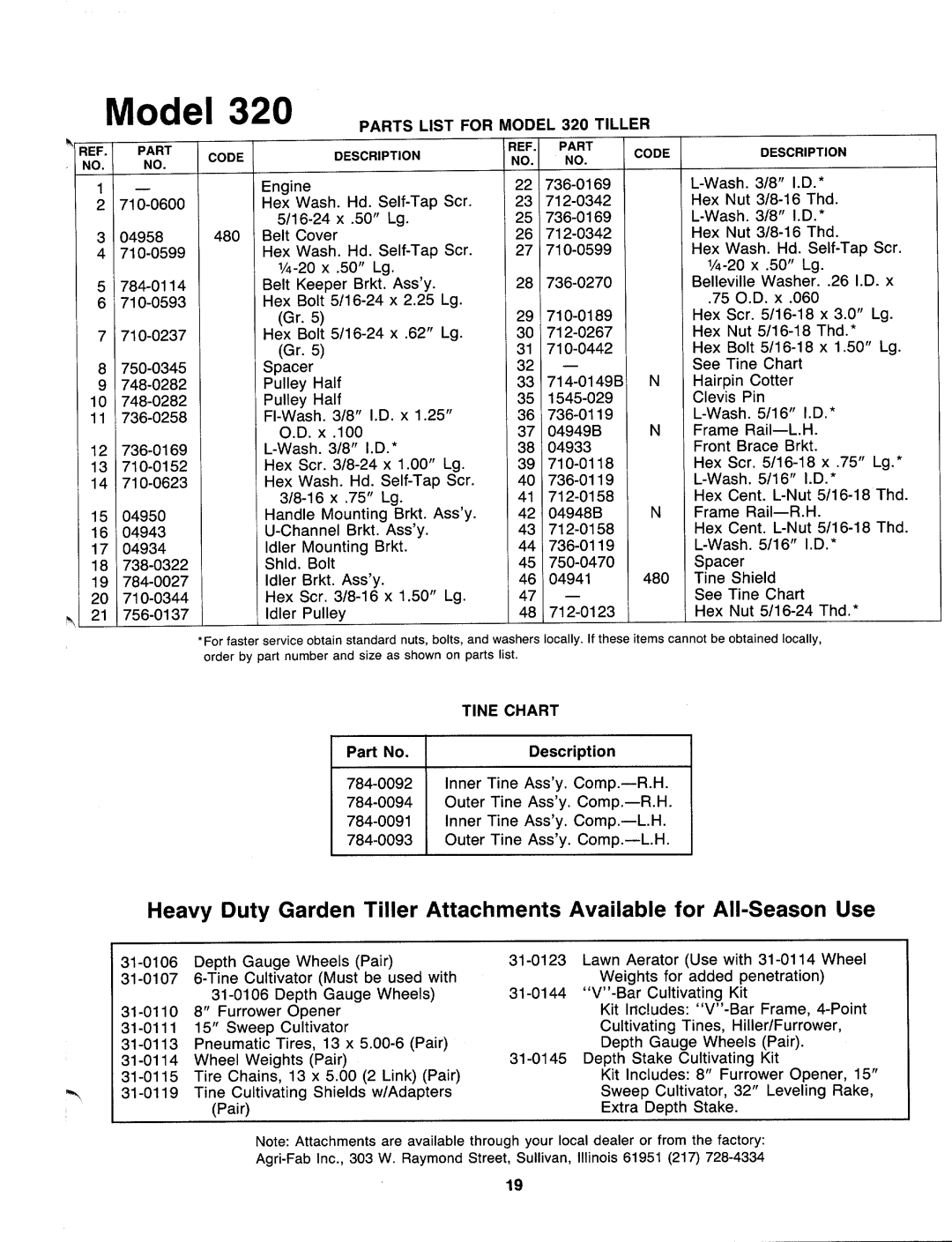 MTD 219-320-000 manual 