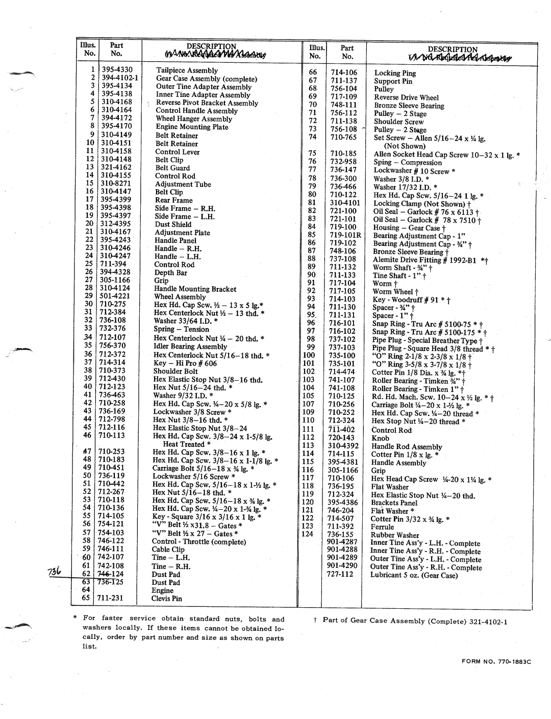 MTD 219-350 manual 