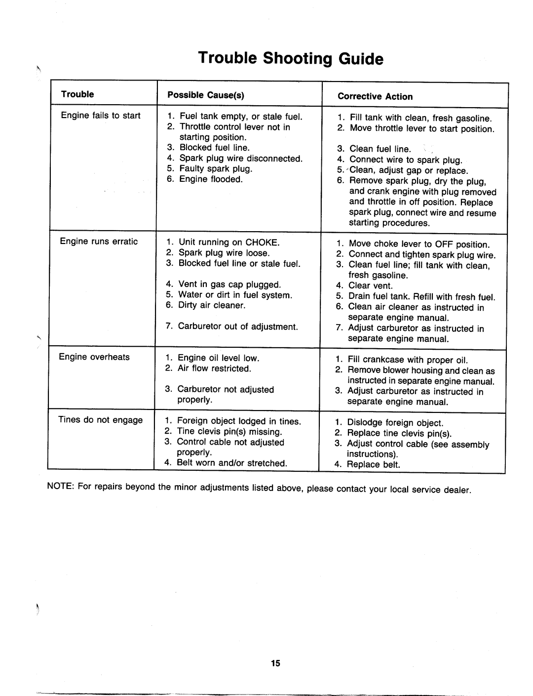 MTD 219-381-000 manual 