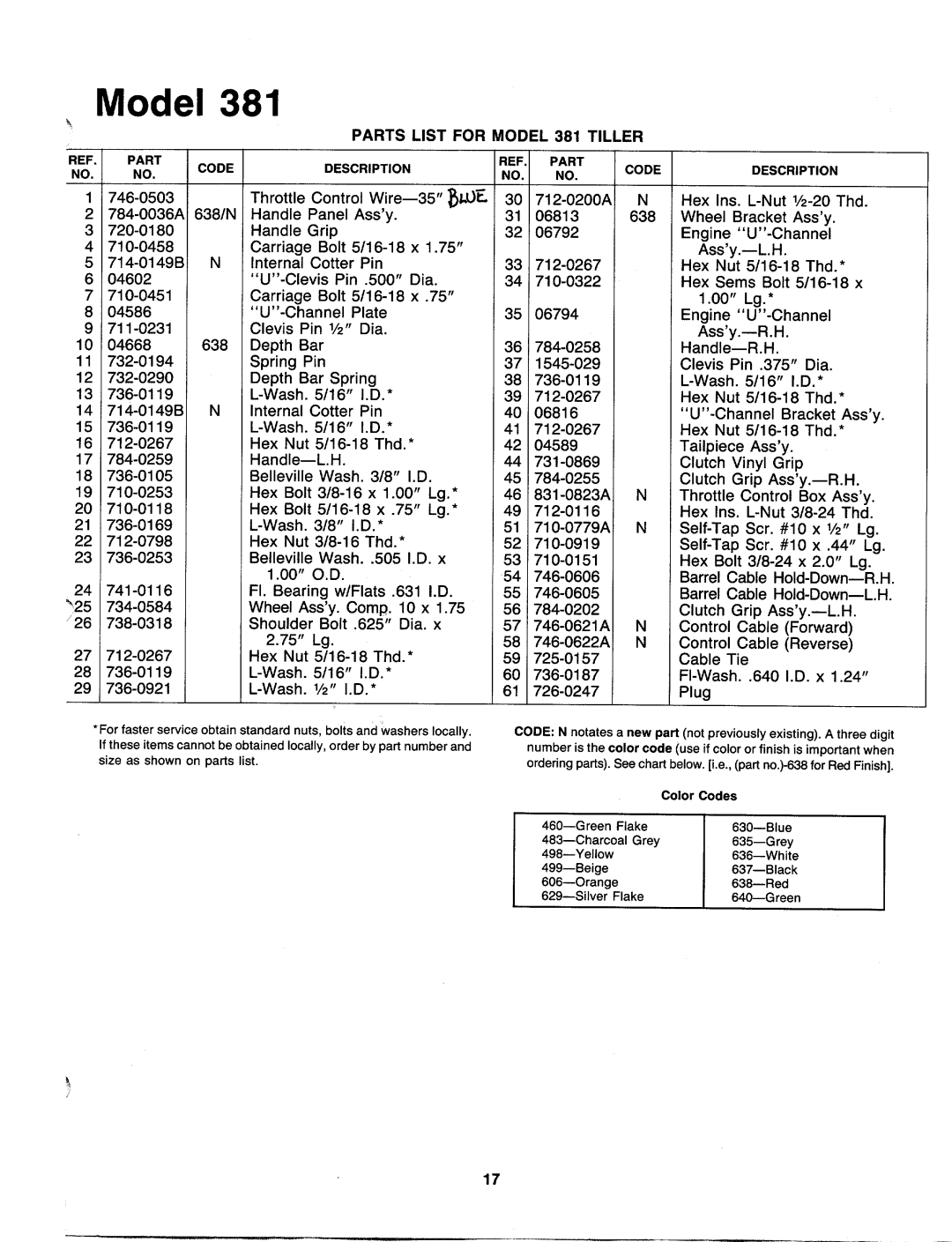 MTD 219-381-000 manual 