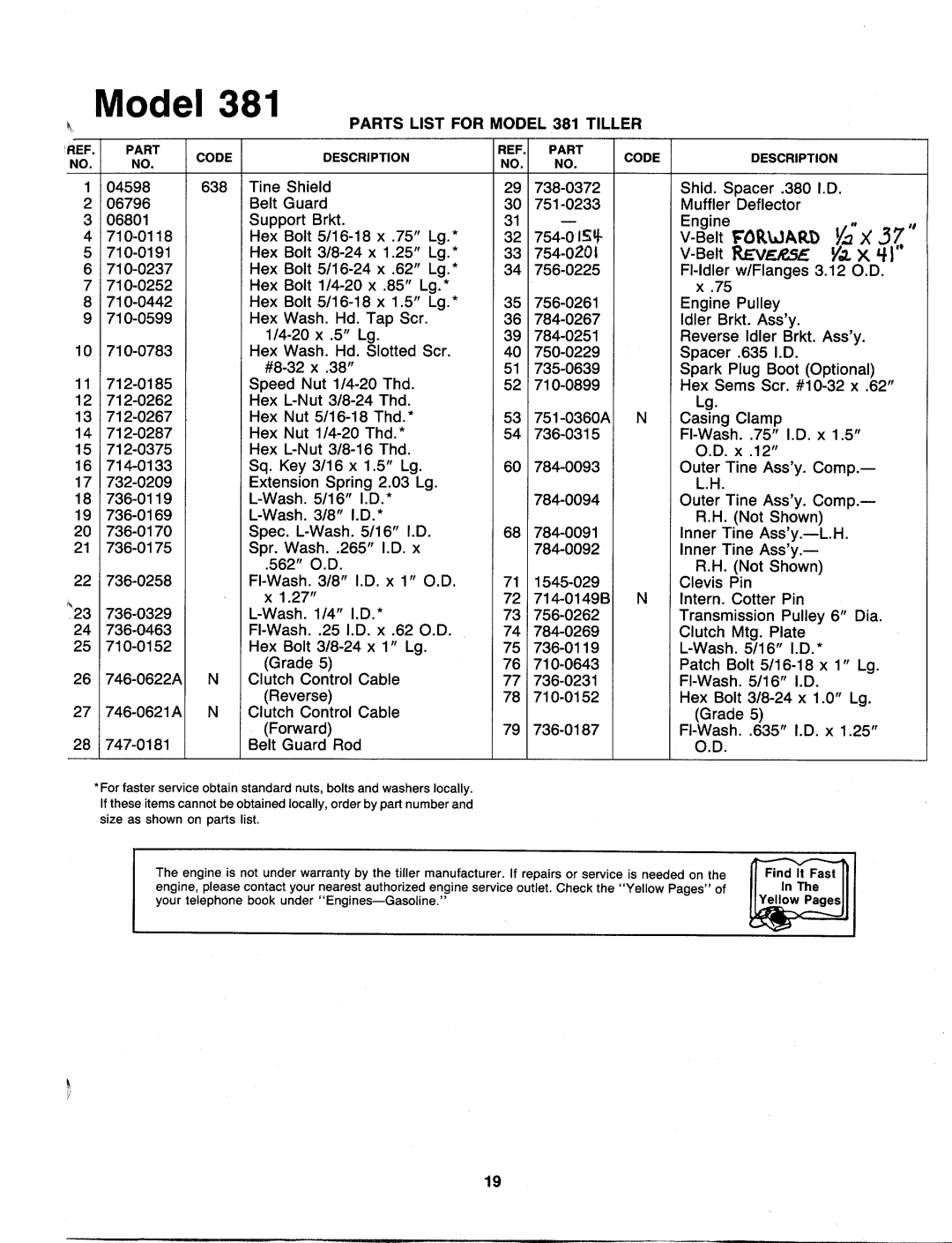 MTD 219-381-000 manual 