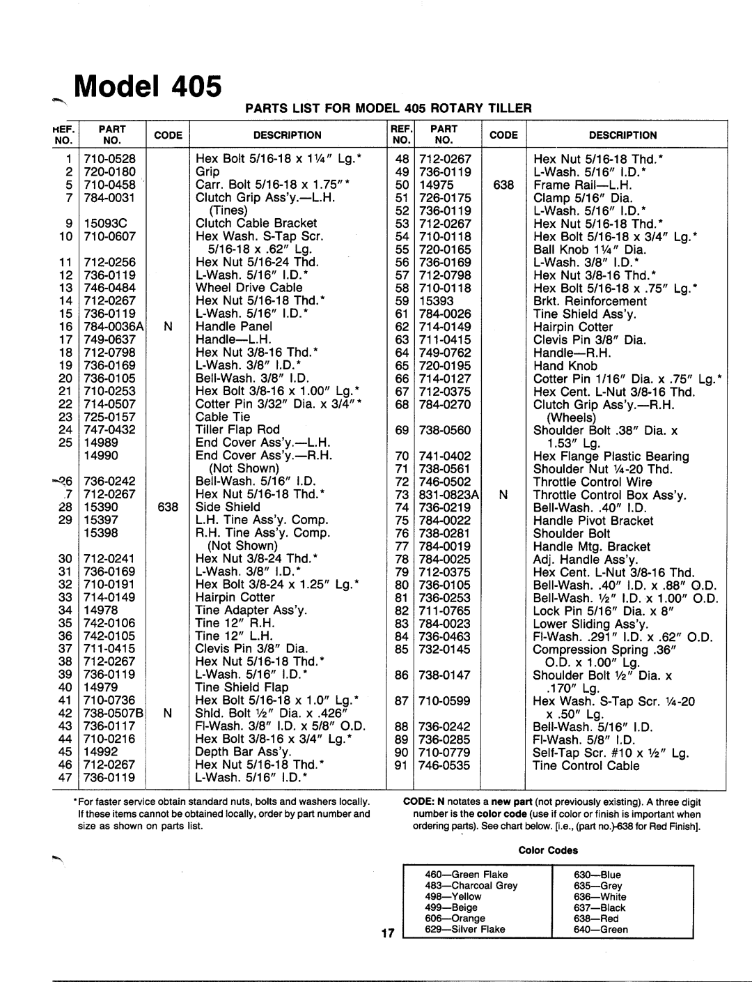 MTD 219-405-000 manual 