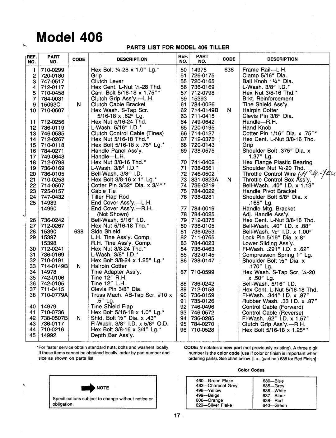 MTD 219-406-000 manual 