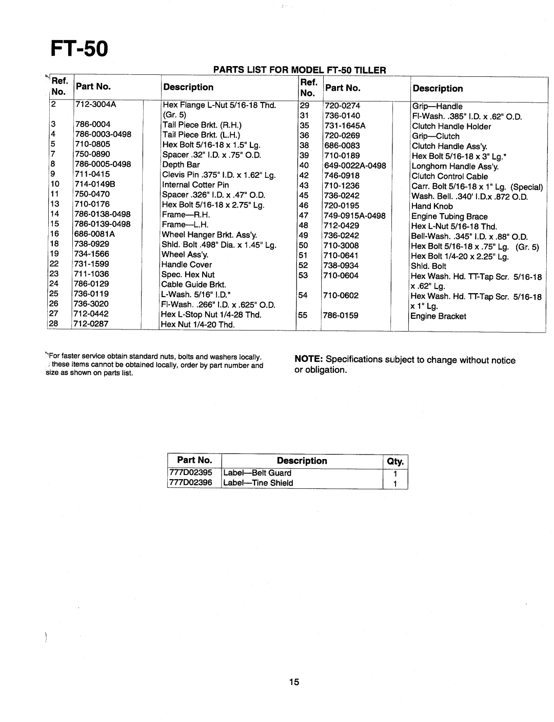 MTD 21A-340-100 manual 