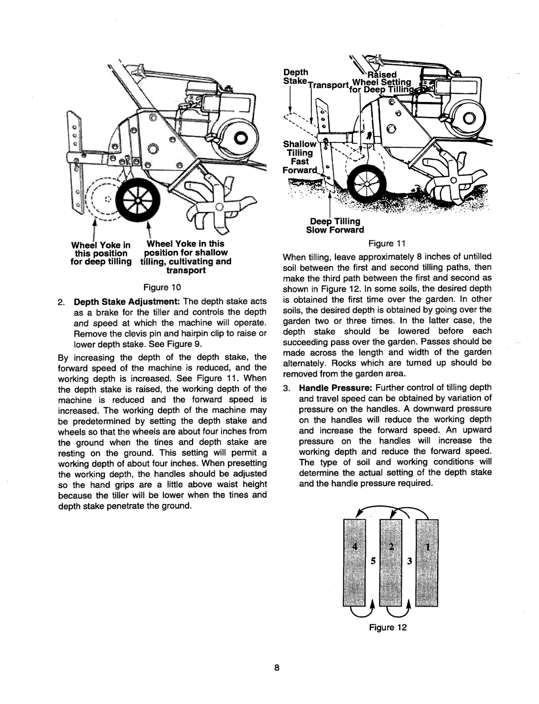 MTD 21A-340-100 manual 