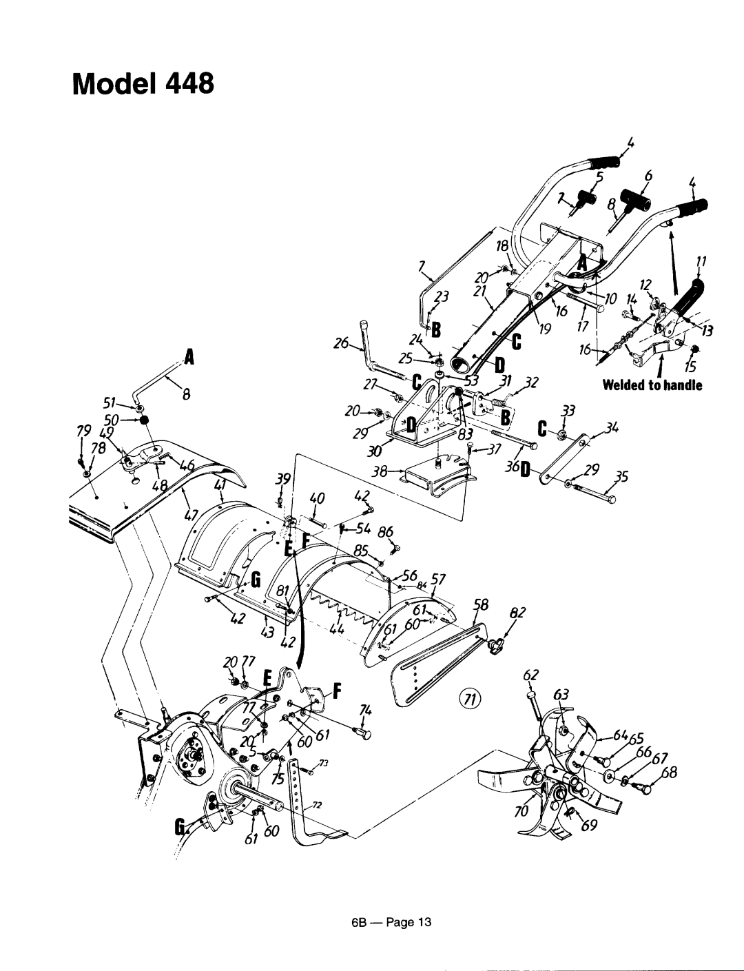 MTD 21A-448-401, 21A-430-000, 21A-420-000, 21A-410-000 manual 