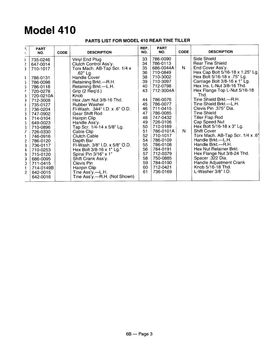 MTD 21A-410-000, 21A-430-000, 21A-448-401, 21A-420-000 manual 