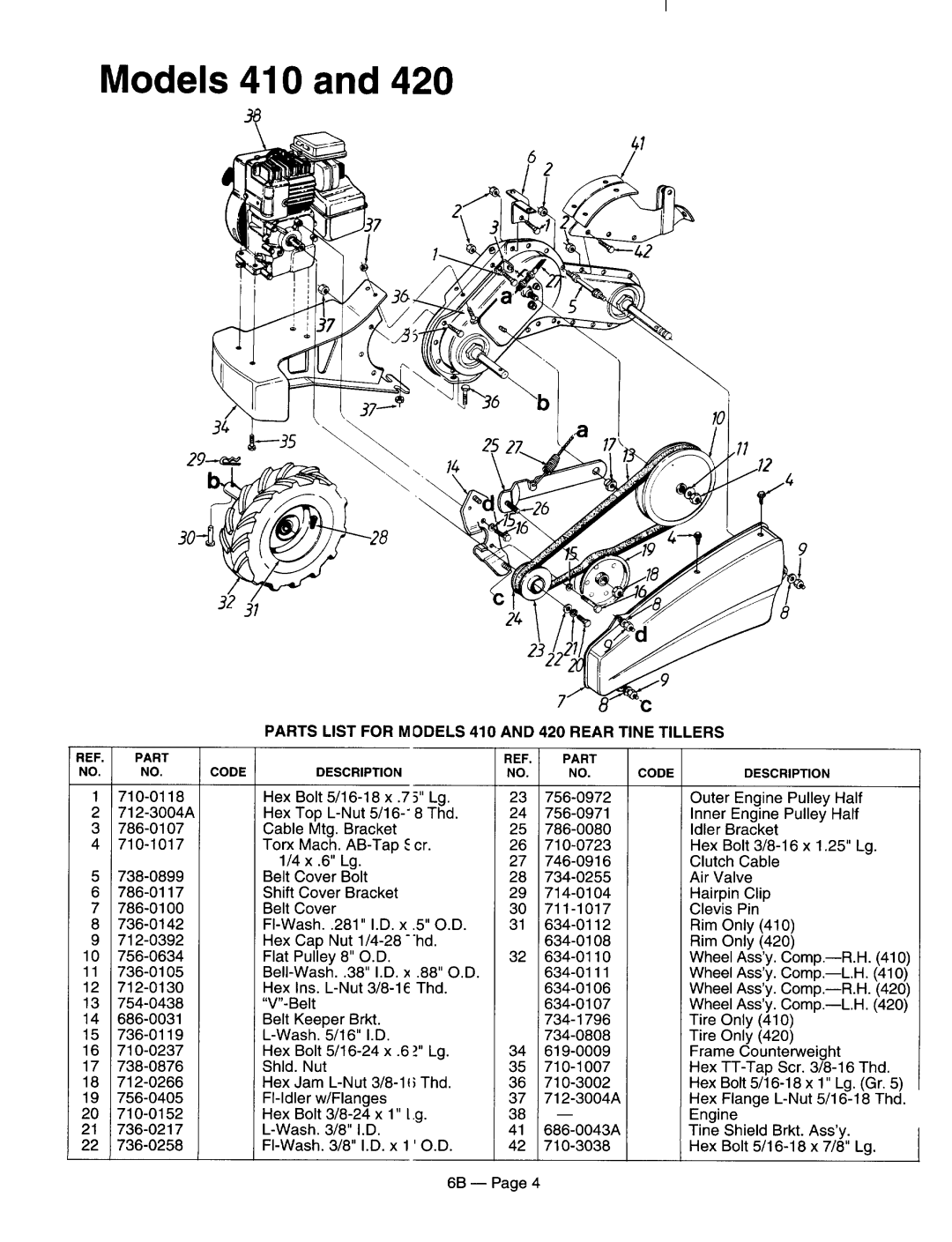 MTD 21A-430-000, 21A-448-401, 21A-420-000, 21A-410-000 manual 