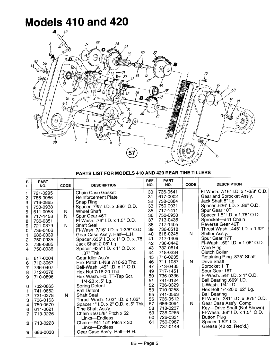 MTD 21A-448-401, 21A-430-000, 21A-420-000, 21A-410-000 manual 