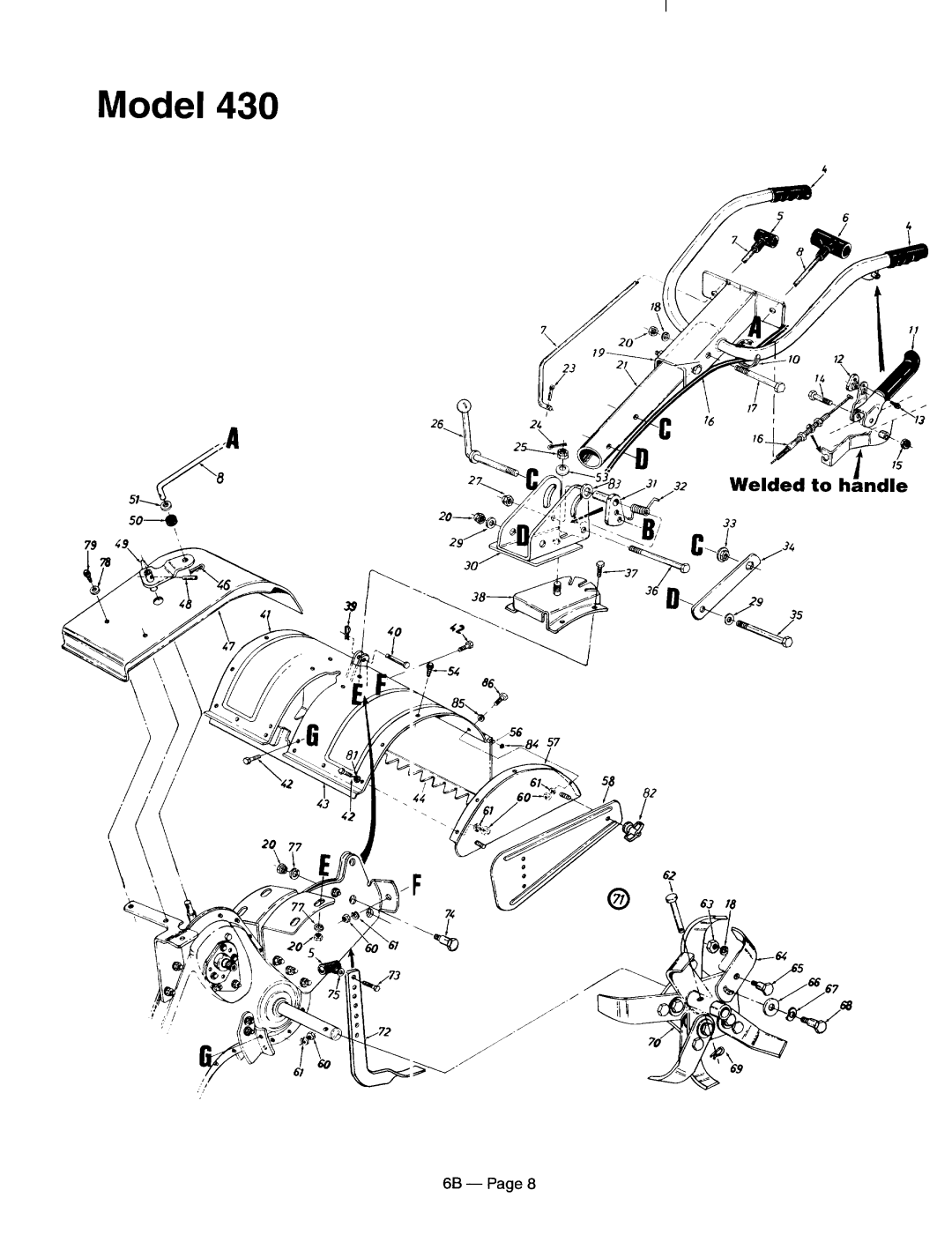 MTD 21A-430-000, 21A-448-401, 21A-420-000, 21A-410-000 manual 