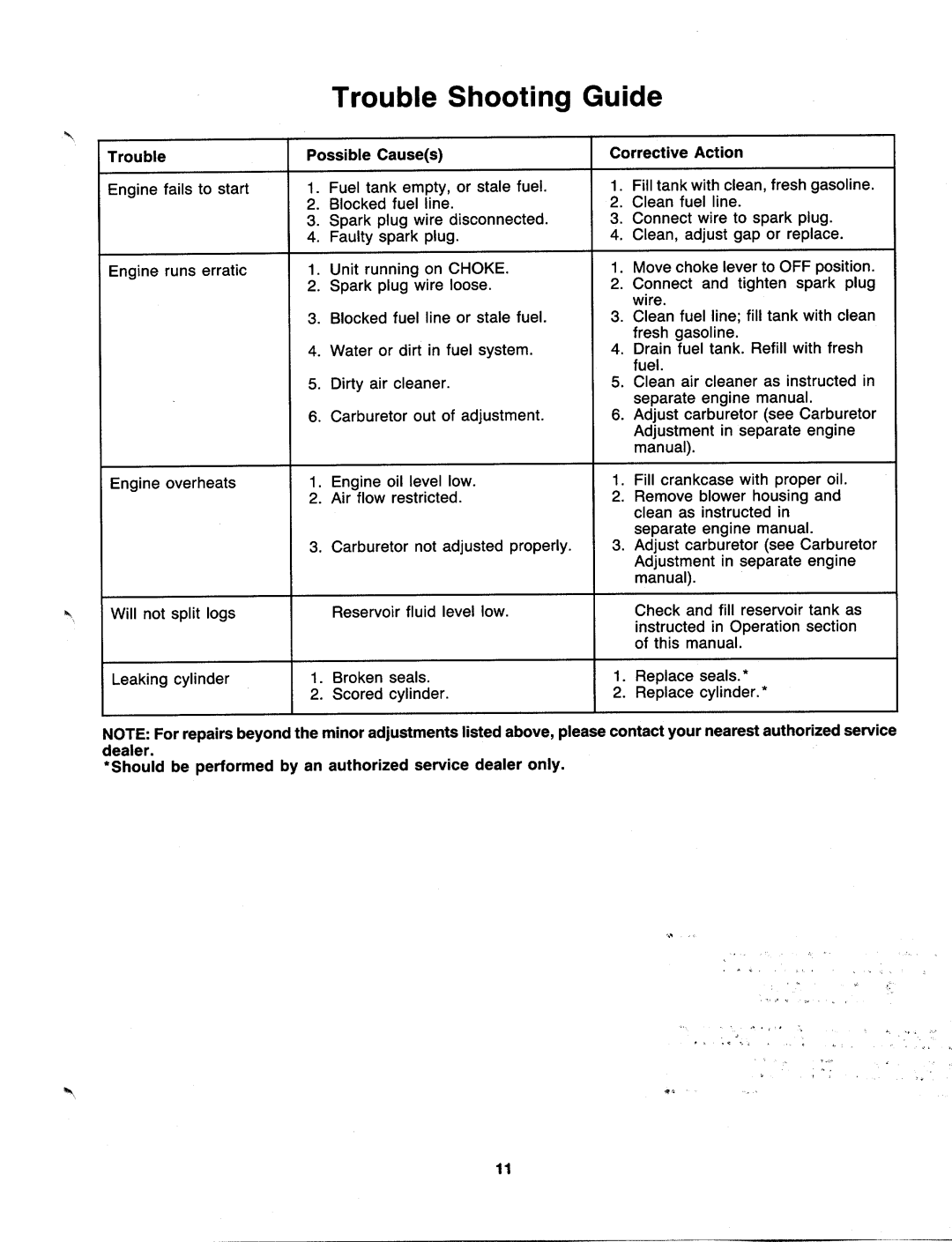 MTD 240-610-000 manual 