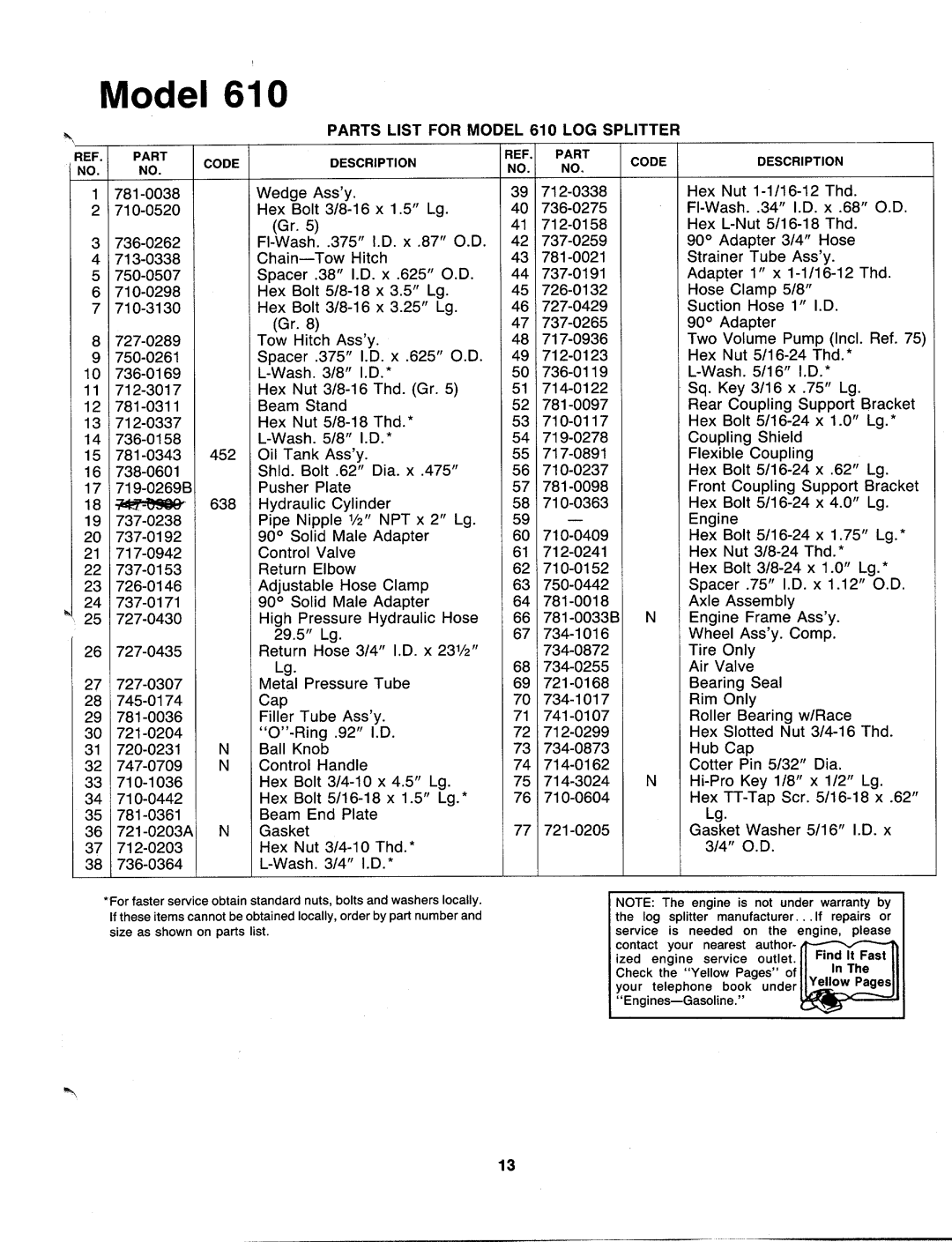 MTD 240-610-000 manual 