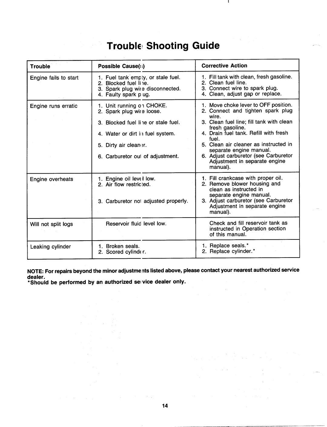 MTD 240-623-003, 240-622-003 manual 